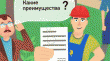 Умный счетчик